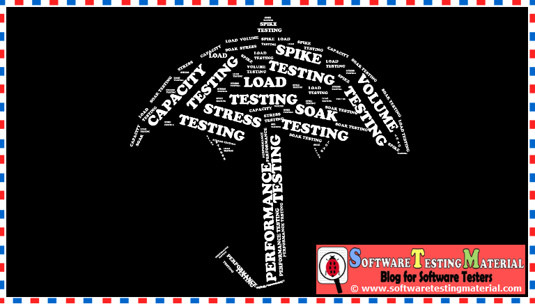 Performance Testing Performance Testing