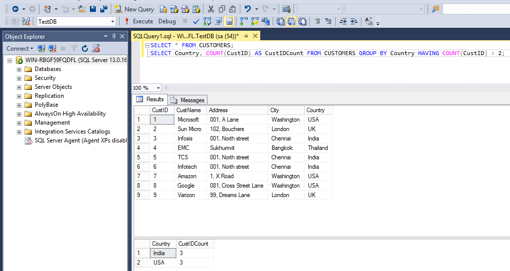 SQL Having SQL Having