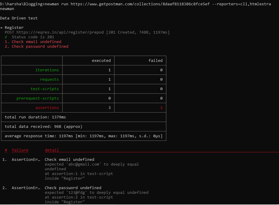 Postman Generate Advanced HTML Report Newman