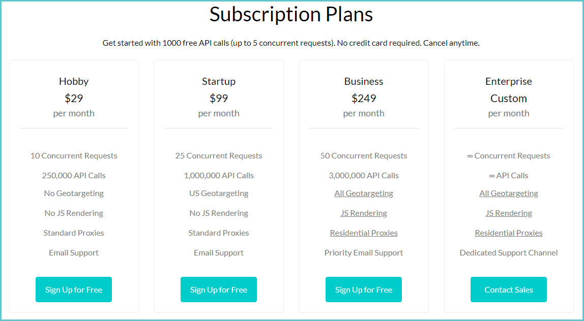 ScraperAPI-Pricing