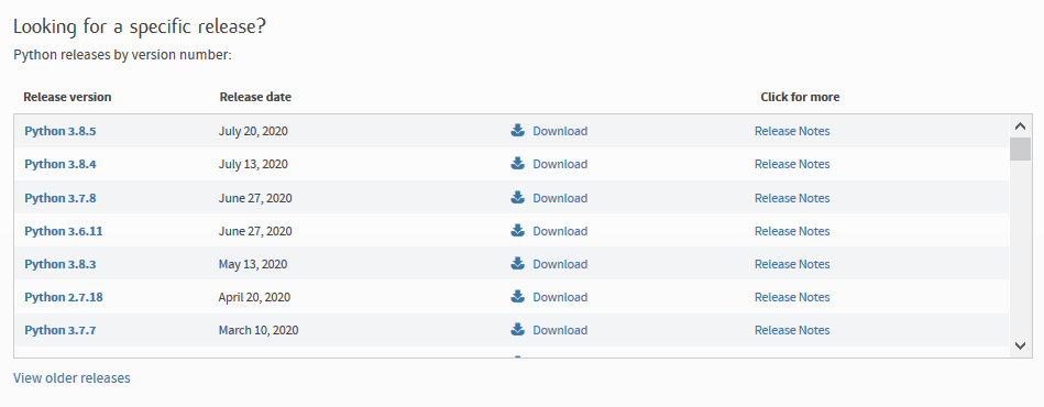 Release Versions
